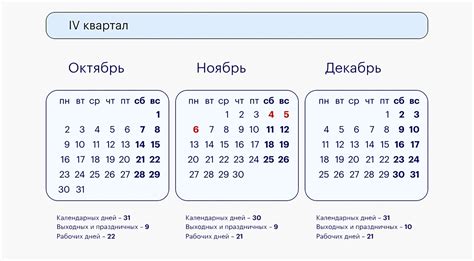 Календарные праздники: что они означают и почему важны