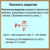 Карантин: понятие и определение