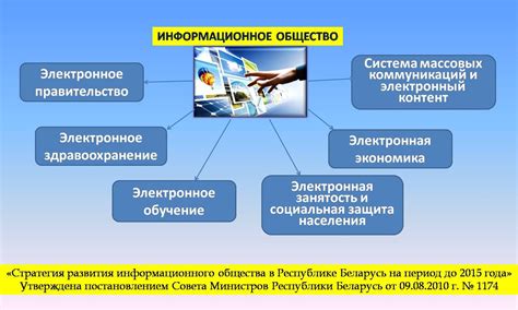 Карбон IMF: основные понятия и сферы применения