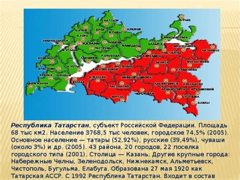 Карманные округа: основное понятие