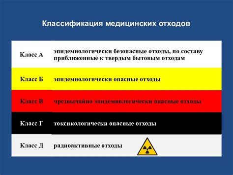 Категории медицинских отходов