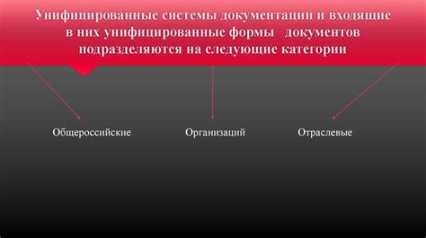 Категория документа: принцип, назначение и важность