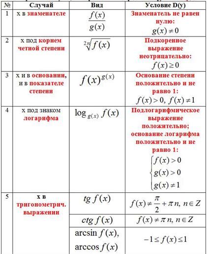 Качество звучания и множество функций