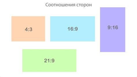 Качество контента и его соотношение с тиражом