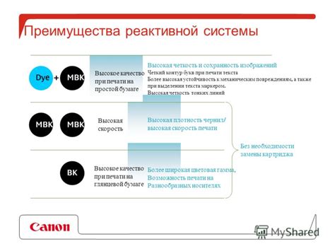 Качество печати и четкость изображений