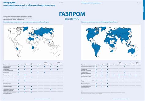 Квалификация НРД: важность и влияние на инвестиции