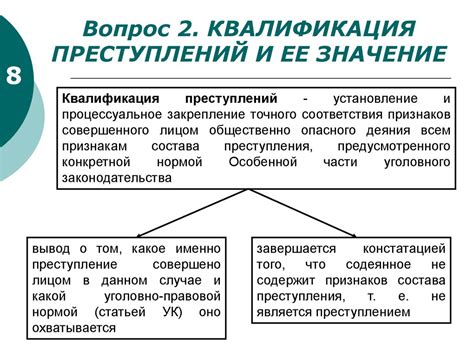 Квалификация состава