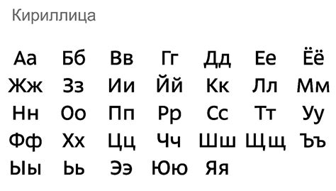 Кириллица: особенности и значения кириллического алфавита