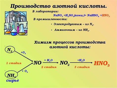 Кислота и ее свойства