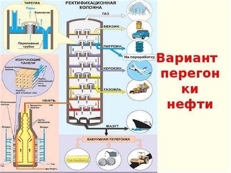 Классификация номеров бензина