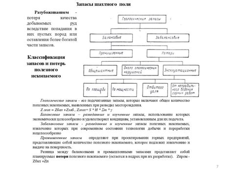 Классификация промышленных запасов