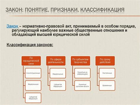 Классификация статей: основные понятия и принципы