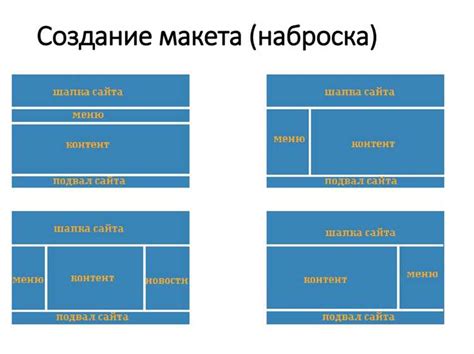 Класс CSS: определение и его роль в веб-разработке