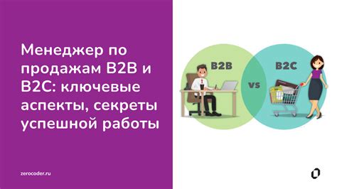 Клиент B2B: кто это и как это влияет на ваш бизнес