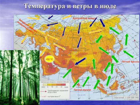 Климатические особенности и время наступления вечера