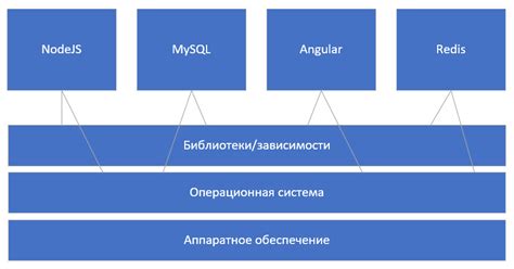 Клоачинг на Facebook: что это и зачем нужно?