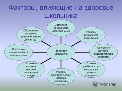 Ключевые аспекты воспитания, влияющие на формирование взрослого и воспитанного человека: нравственность, этика, культура