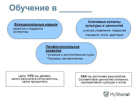 Ключевые аспекты реактивного результата