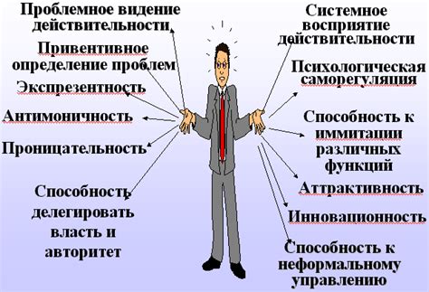 Ключевые качества, которыми должен обладать человек-опора