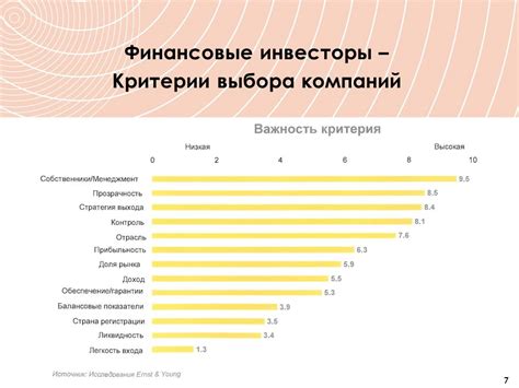 Ключевые критерии при выборе работодателя