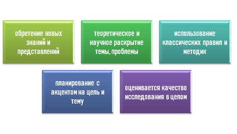 Ключевые мотивы снов о студенческой жизни: подробное разшифрование и анализ