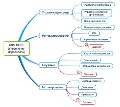 Ключевые области применения префикса "mono"