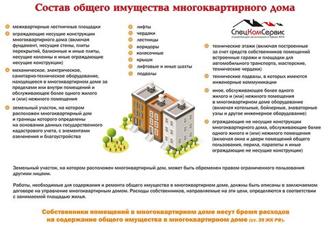 Ключевые особенности ответственного квартиросъемщика