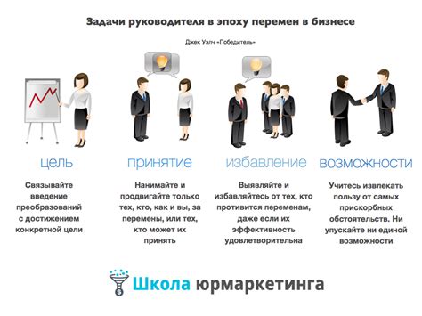 Ключевые особенности руководителя-начальника
