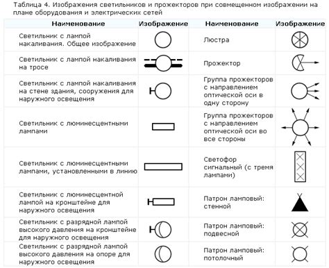 Ключевые отличия обозначения pro от других аналогичных обозначений