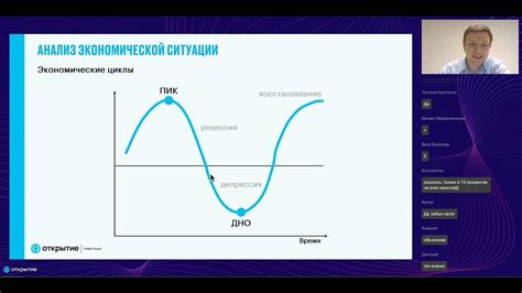 Ключевые показатели и анализ