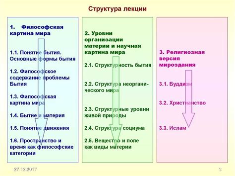 Ключевые понятия философского содержания