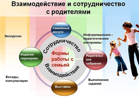 Ключевые принципы воспитания ребенка