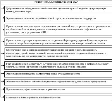 Ключевые факторы, вызывающие снятие щитов ОМОН