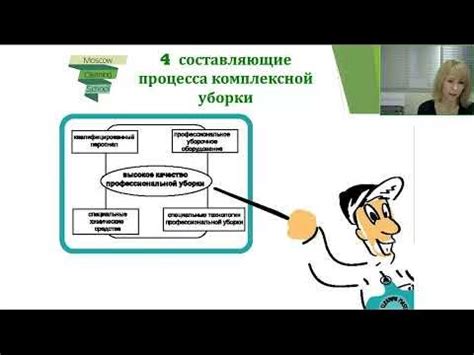 Ключевые факторы производительности