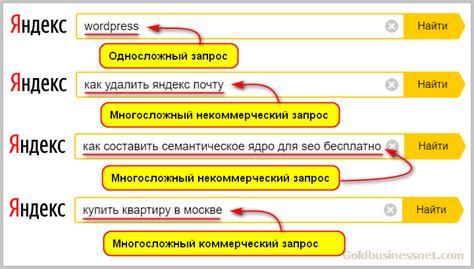 Ключевые фразы и идеи в 364 меме