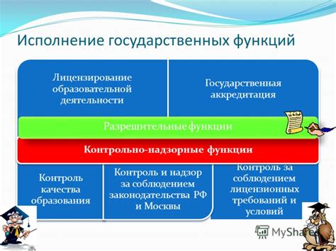 Ключевые функции Гостехнадзора: контроль, надзор и лицензирование