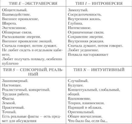 Ключевые черты жизнерадостных личностей