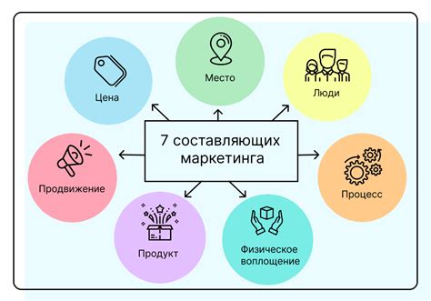 Ключевые элементы микса отмастерен