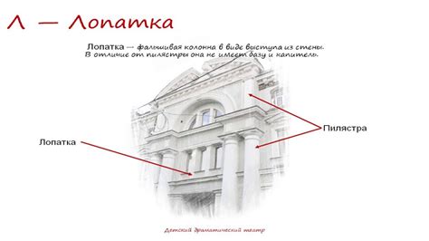 Ключевые элементы планировки бабочка