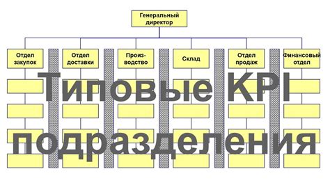 Ключевые элементы структурного подразделения