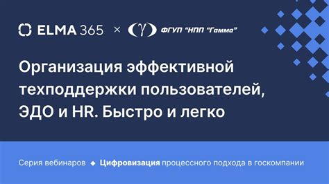 Ключевые элементы эффективной техподдержки