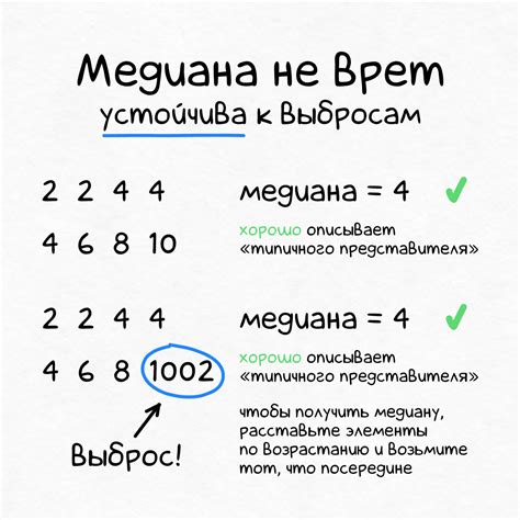 Когда использовать медиану вместо среднего значения