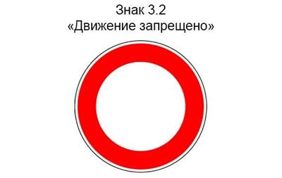 Когда следует обратить внимание на знак "сквозное движение запрещено"