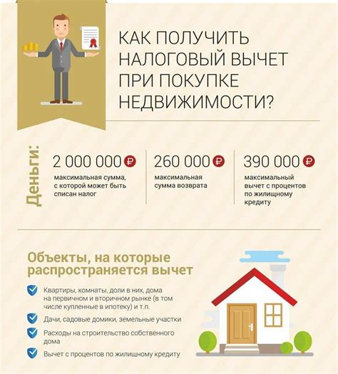 Когда стоит рассмотреть альтернативный способ продажи квартиры?