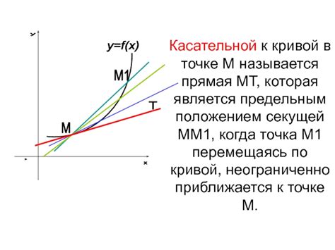 Когда точка считается общим положением?