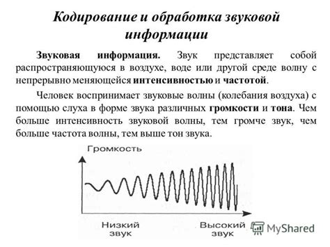 Кодирование и обработка семантической информации