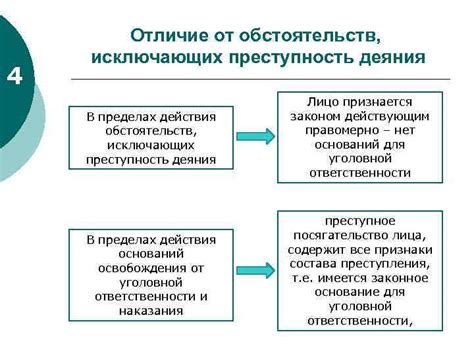 Кодифицированный: понятие и суть