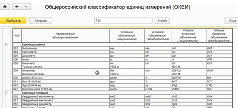 Код по классификатору в веб-разработке