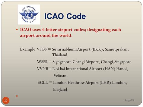 Код ICAO: его назначение и структура