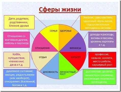 Койко место: определение и значение в различных сферах жизни